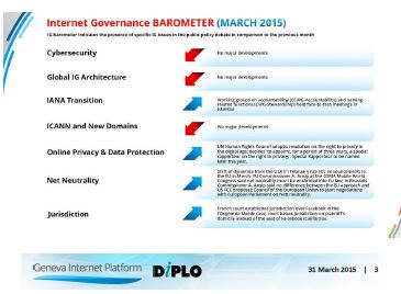 Internet governance developments in March