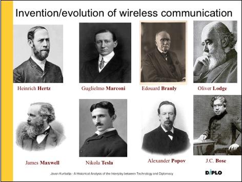 Radiocommunication Diplomacy – Historical Context