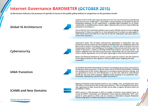 [Briefing #19] Internet governance in October 2015