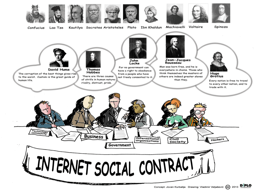 social_contract