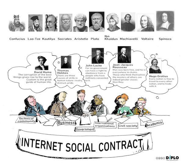 This image puts drafting of new Internet social contract in the historical context from ancient time via renaissance till today.
