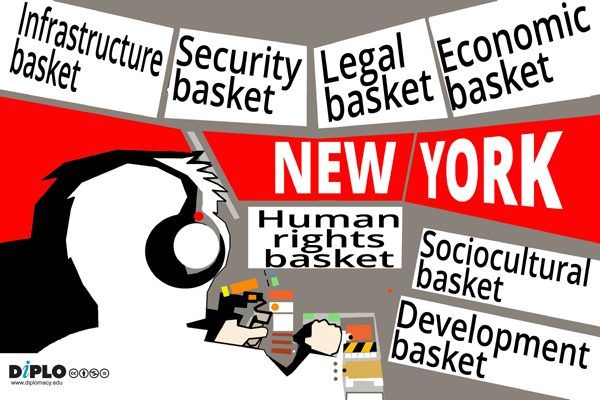 Introduction to Digital Policy and Diplomacy (just-in-time New York-based course)