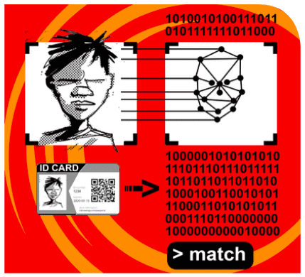 DW42-facial-recognition