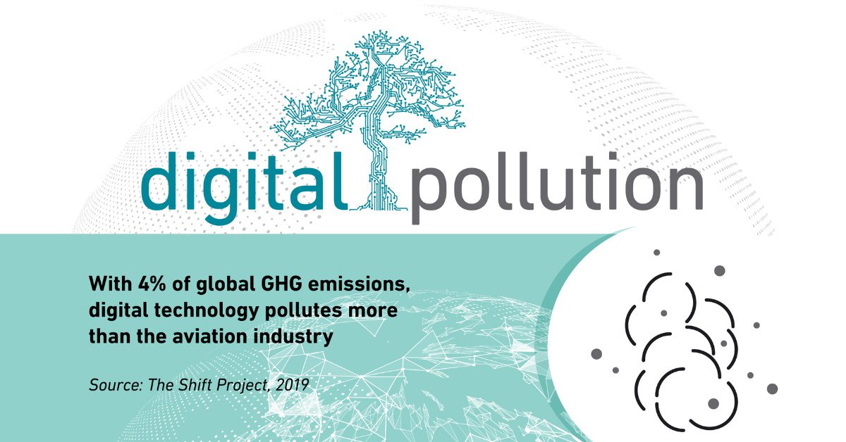 Digital pollution