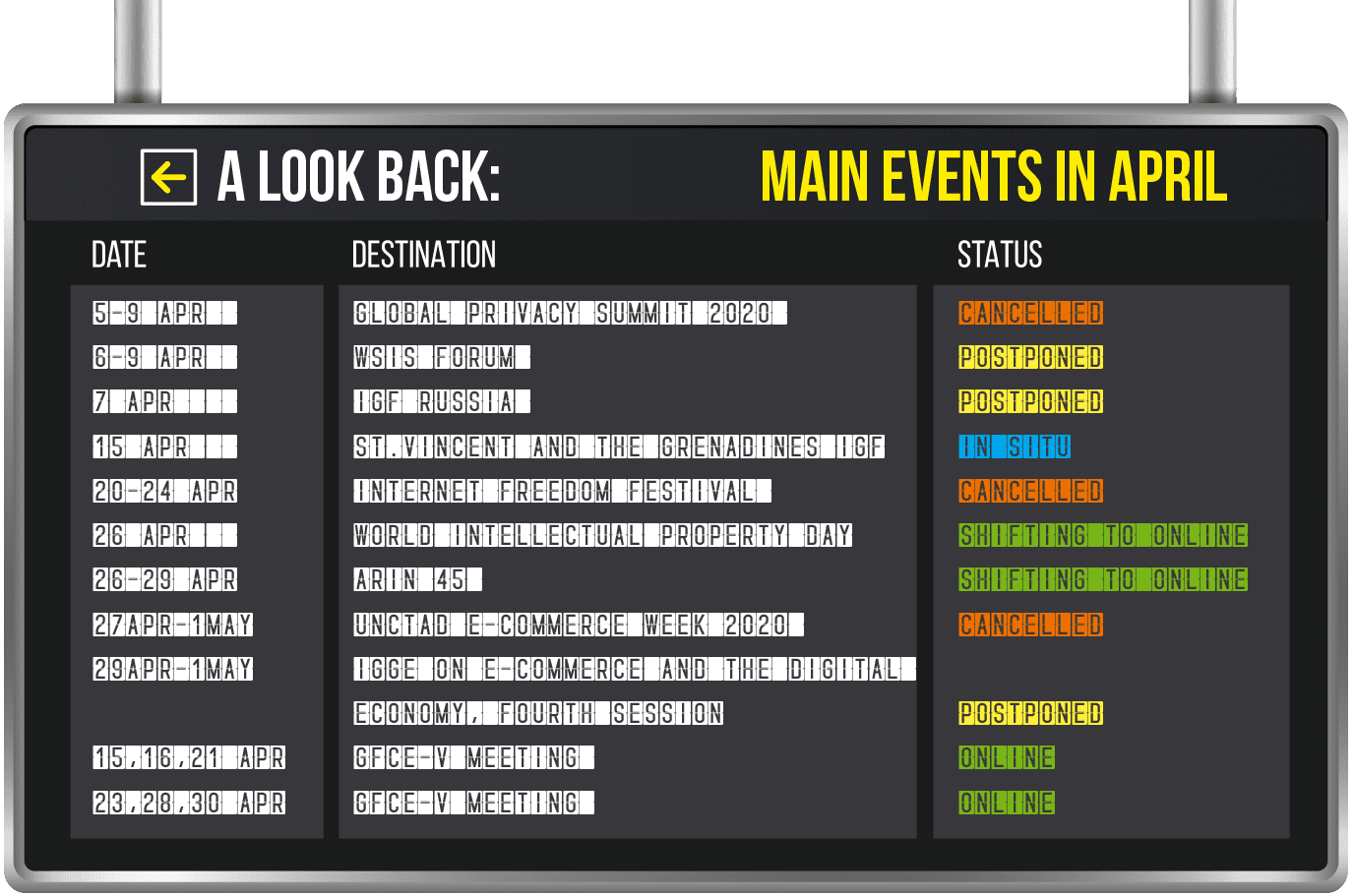 Events in April