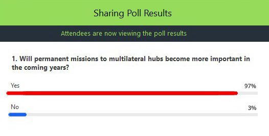 WebDebate July 2020 - Poll results 