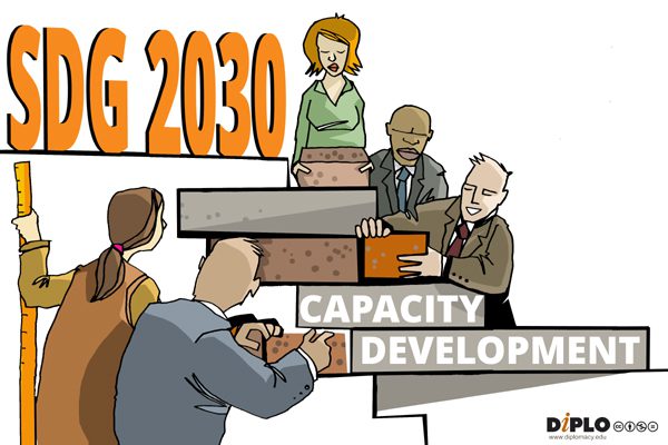 Capacity2520development