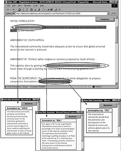 Hypertext in diplomacy