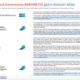 GIP IG Barometer - July-August - I thumb