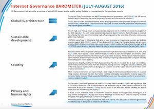 GIP IG Barometer - July-August - I thumb