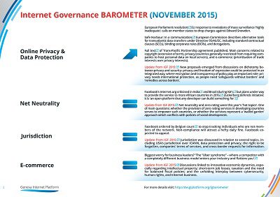 GIP-IG-Barometer-November-2015-II-S
