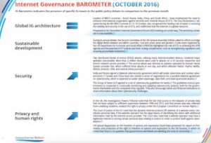 IG Barometer - Oct 2016 - thumb