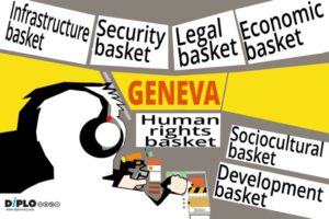 Introduction to IG - Geneva_0