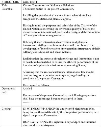 Hypertext in diplomacy