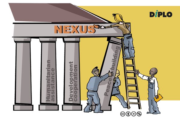 Nexus: Breaking the silos between humanitarian, development, and peace activities