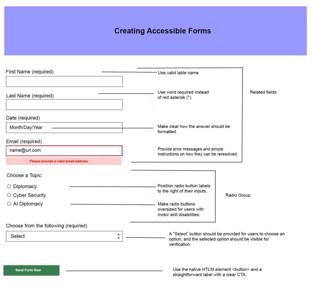 The images hows an example of an Accessibility Form.